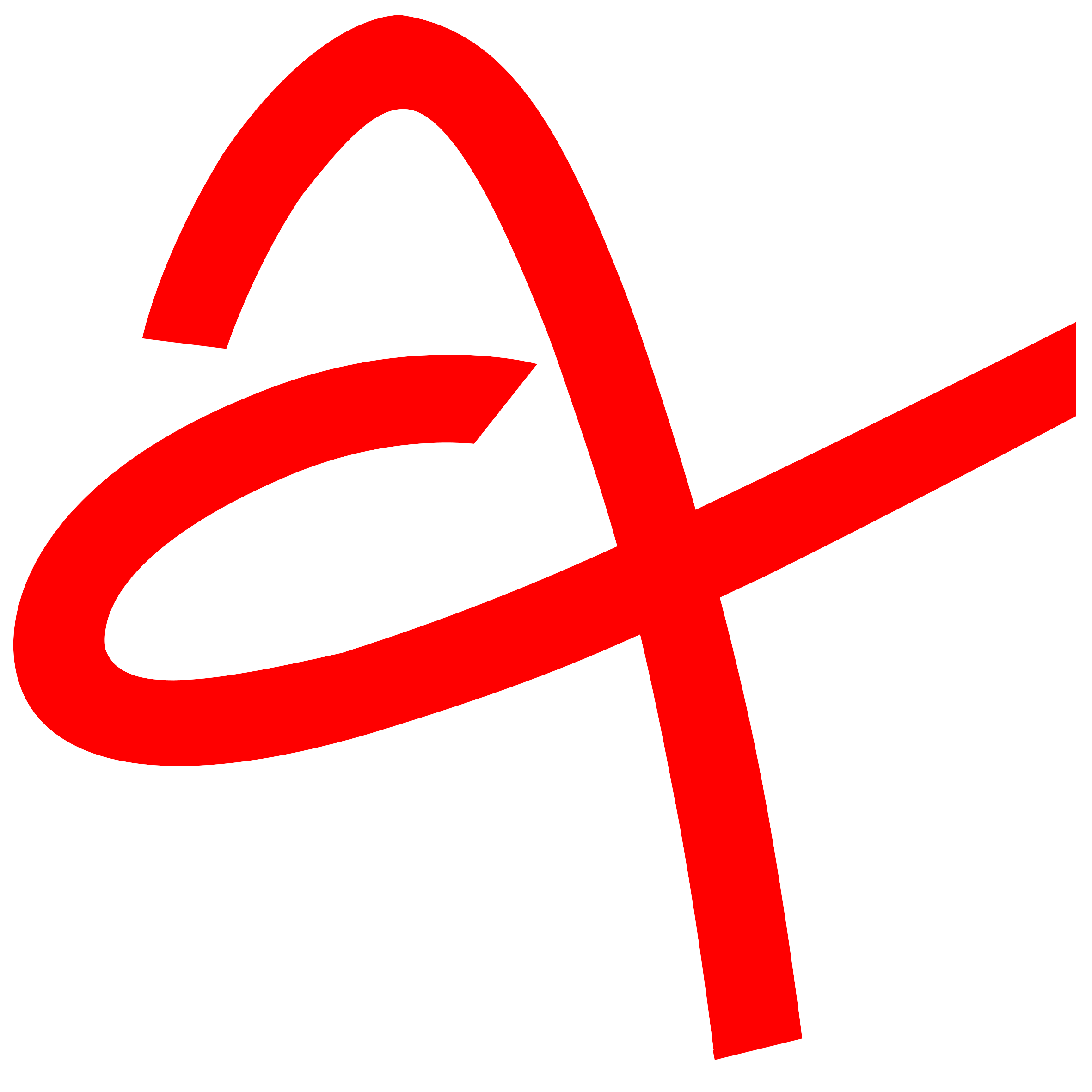 Heart of Dance Classes
